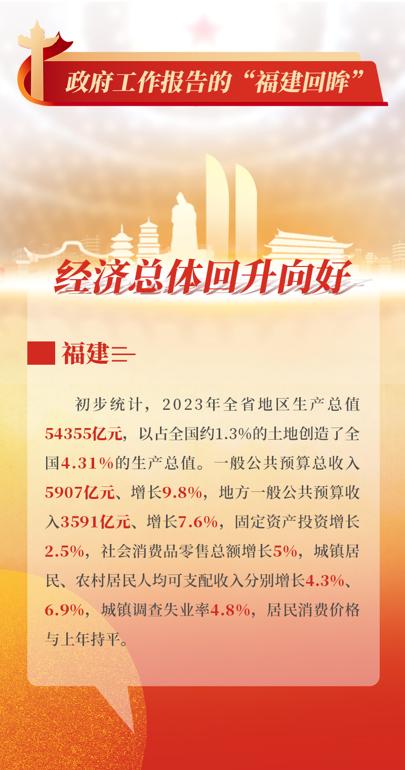 分分彩技巧