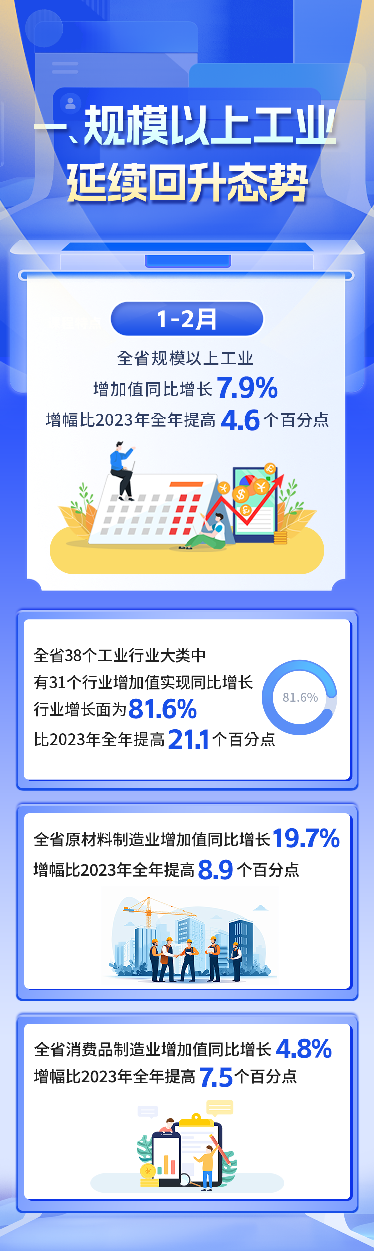分分彩技巧