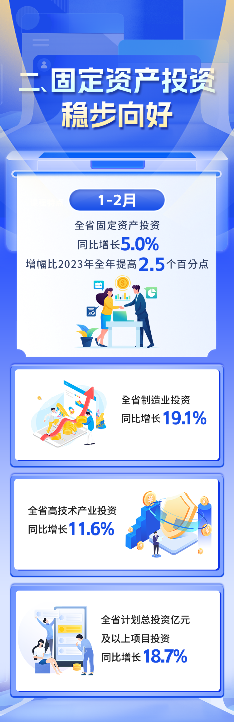 分分彩技巧