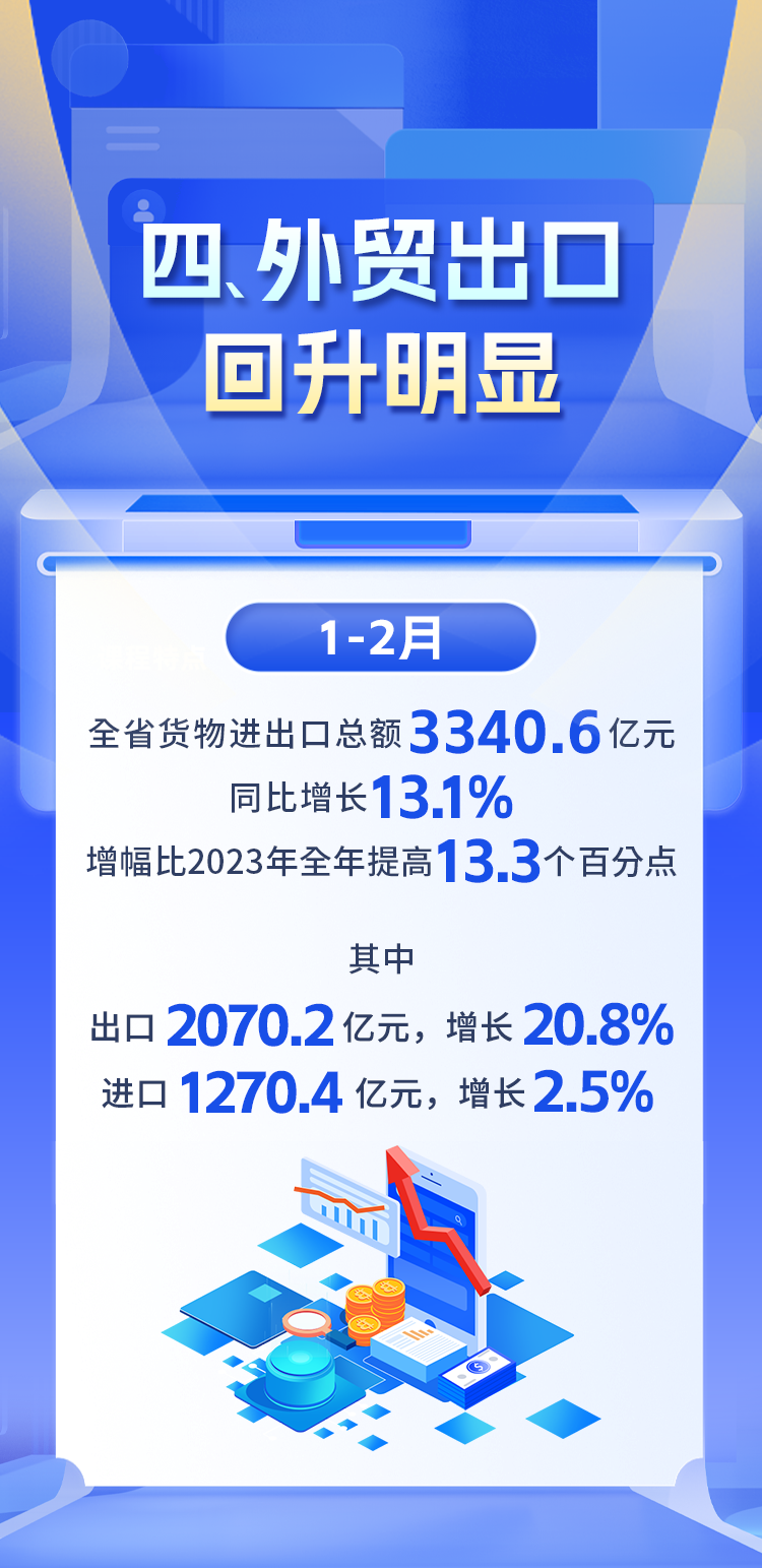 分分彩技巧