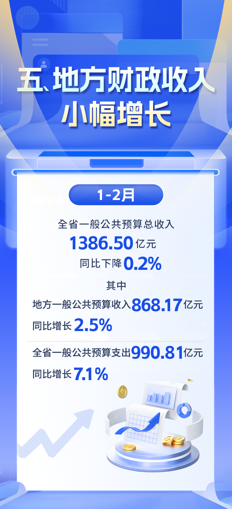 分分彩技巧
