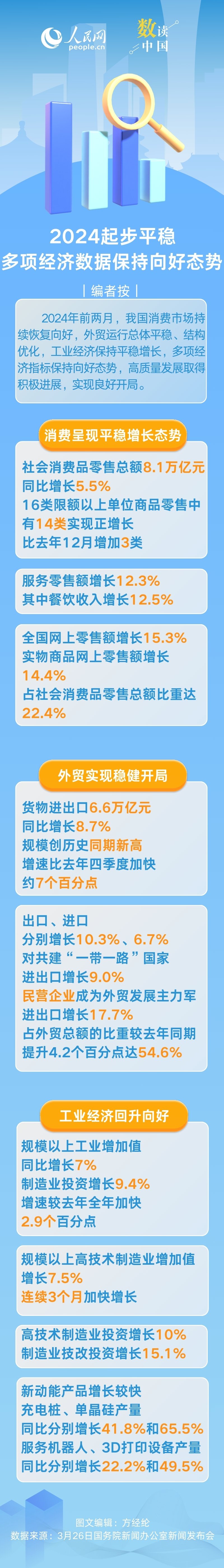 分分彩技巧