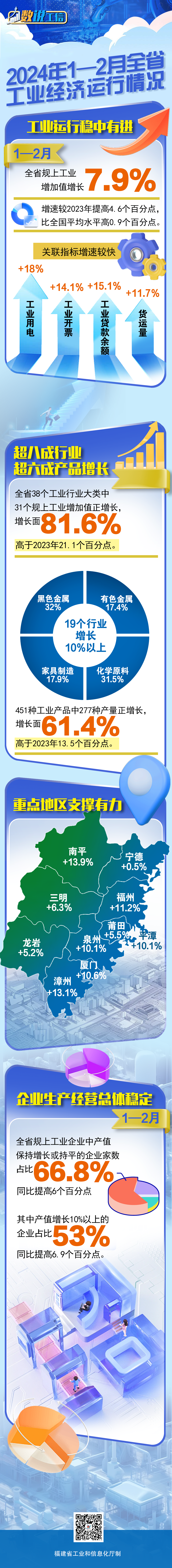 分分彩技巧