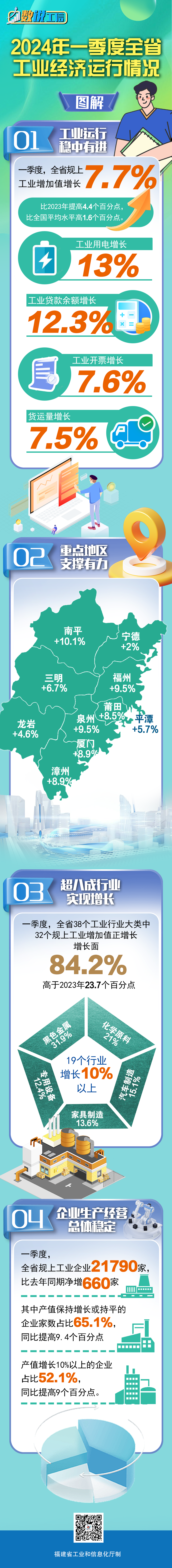 分分彩技巧