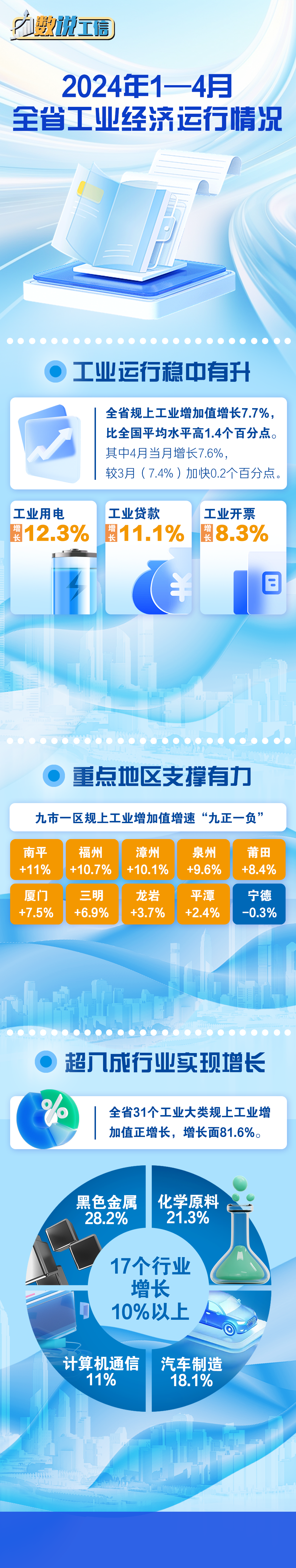 分分彩技巧