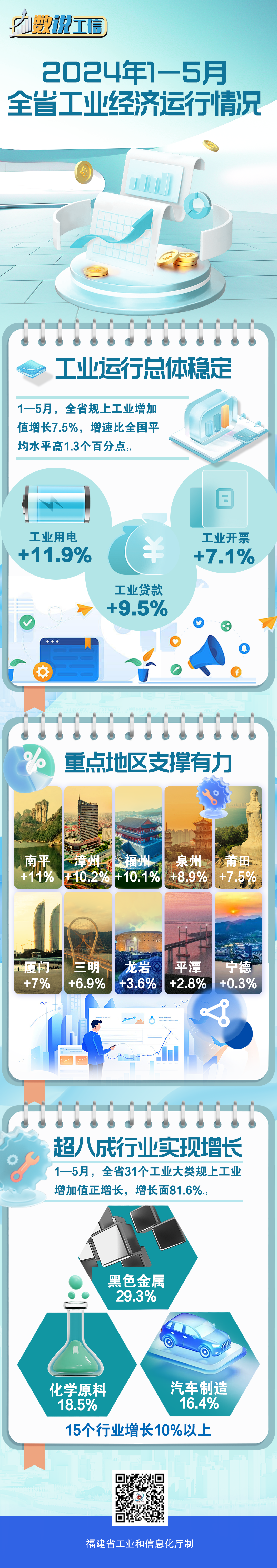 分分彩技巧