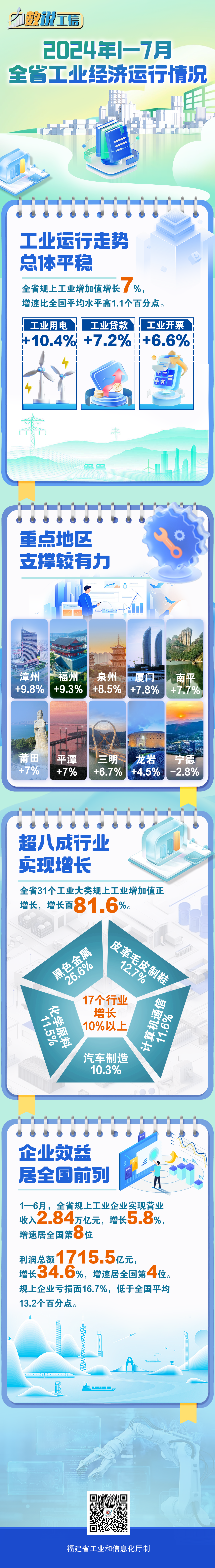 分分彩技巧
