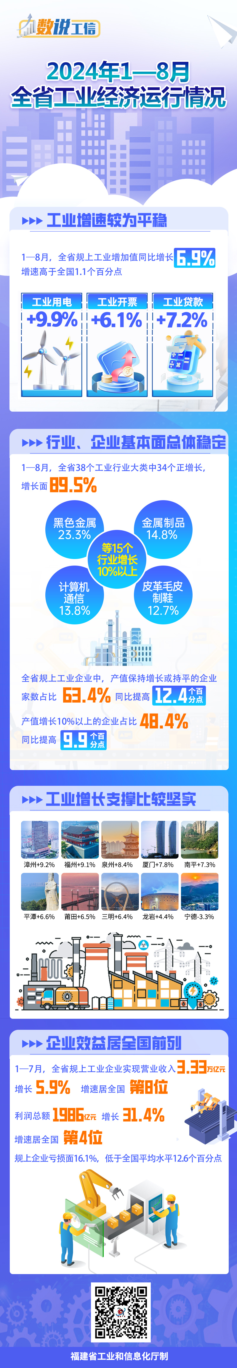 分分彩技巧