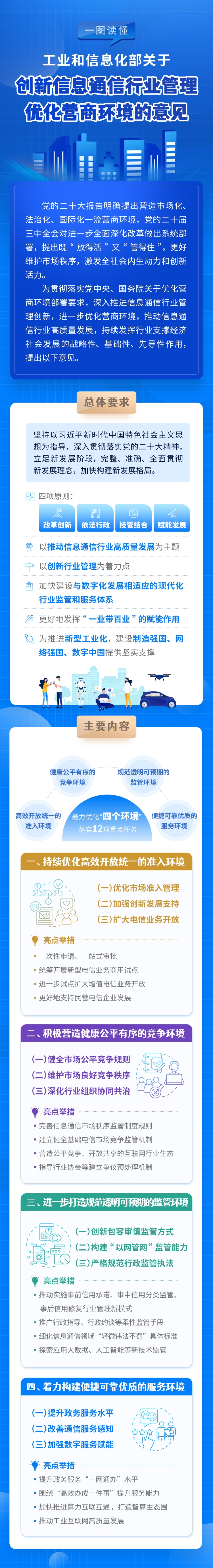 分分彩技巧