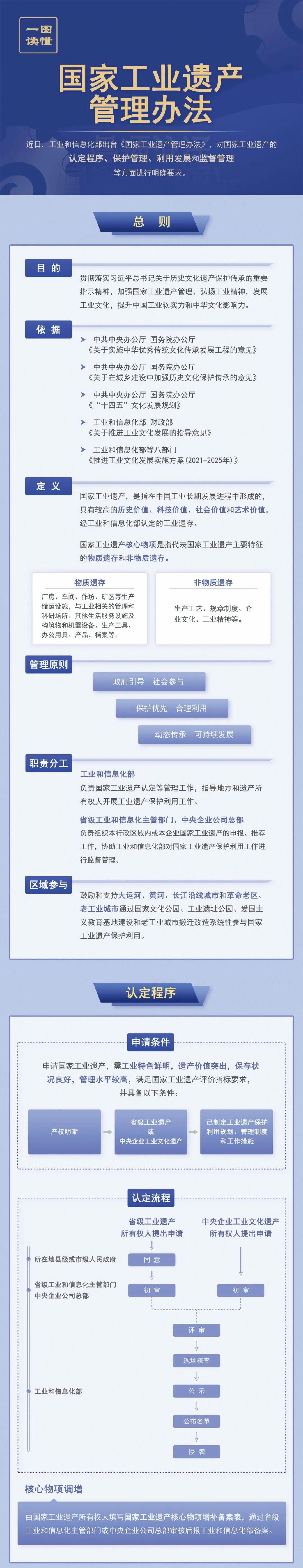 分分彩技巧