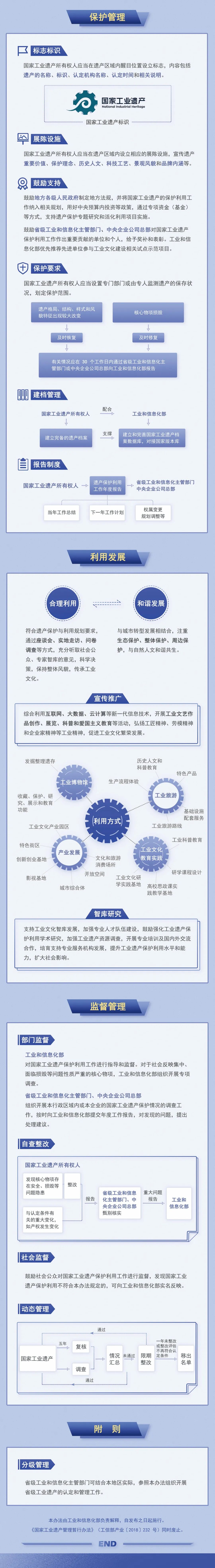 分分彩技巧