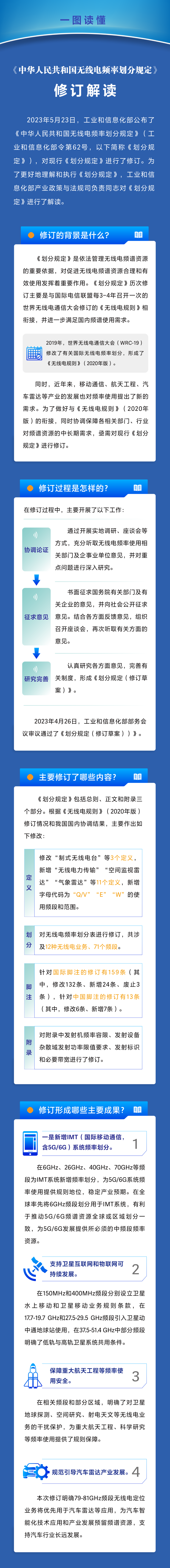 分分彩技巧