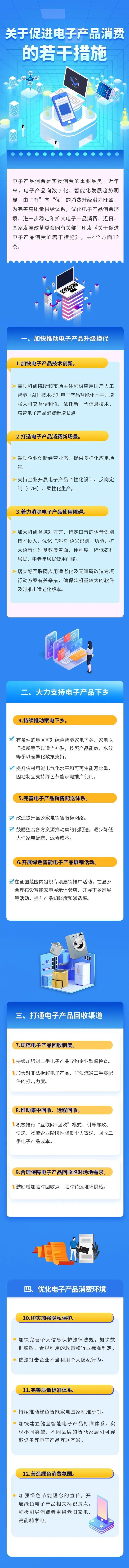 分分彩技巧