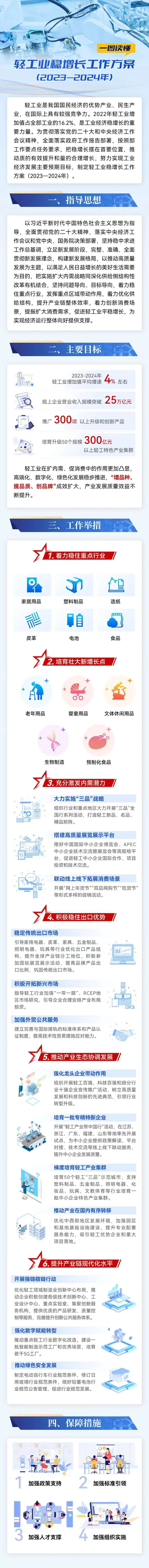 分分彩技巧