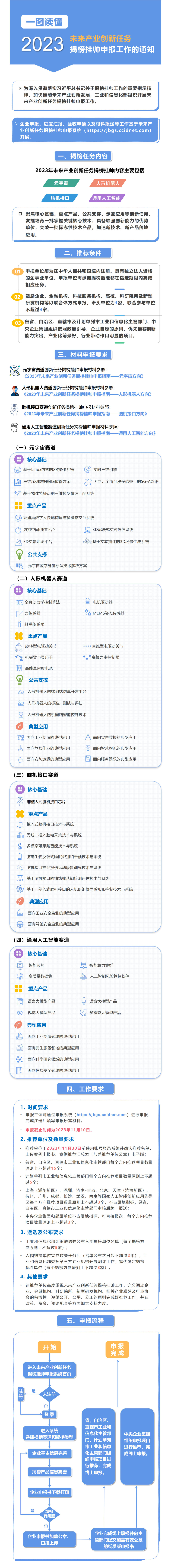 分分彩技巧
