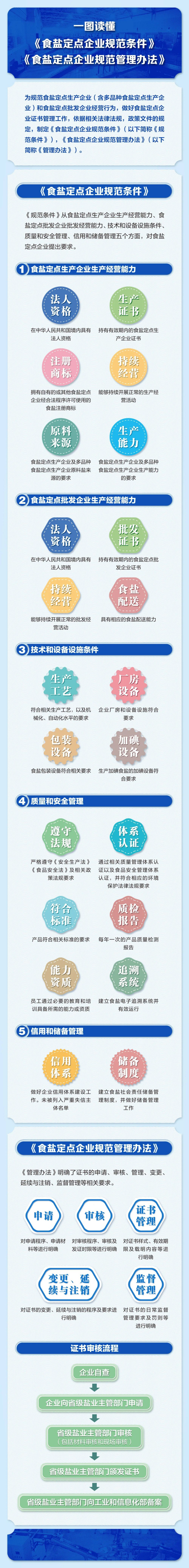 分分彩技巧