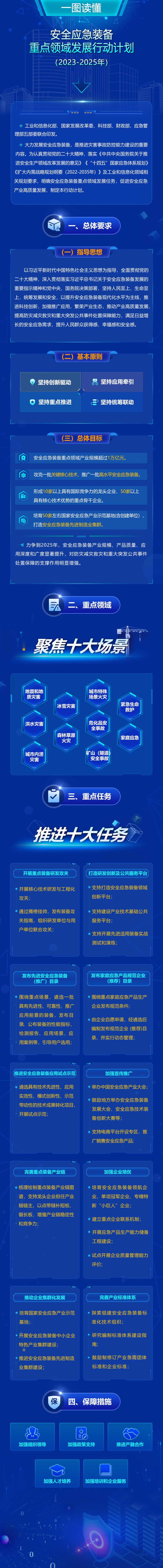 分分彩技巧