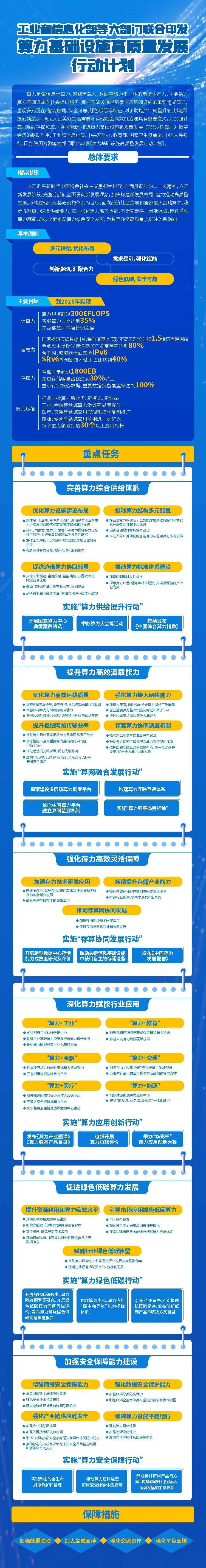 分分彩技巧