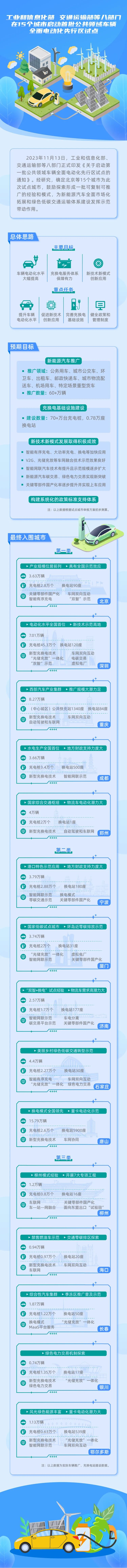 分分彩技巧