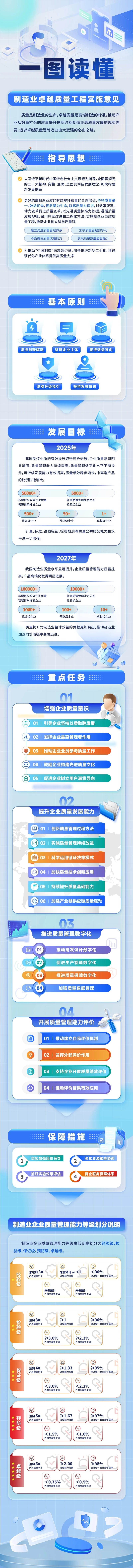 分分彩技巧