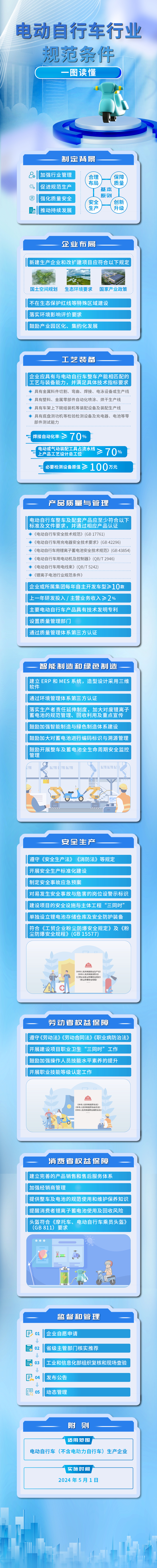 分分彩技巧