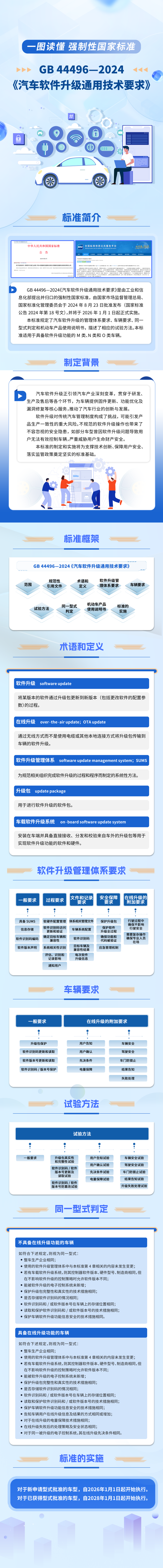 分分彩技巧