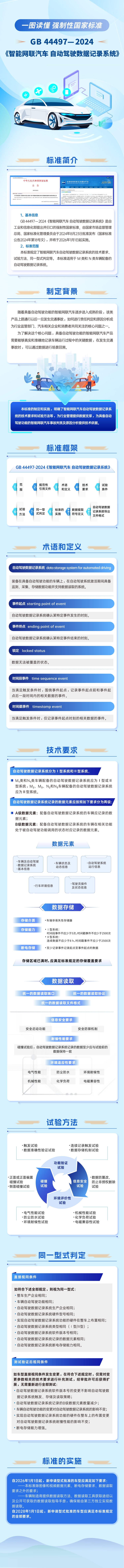 分分彩技巧