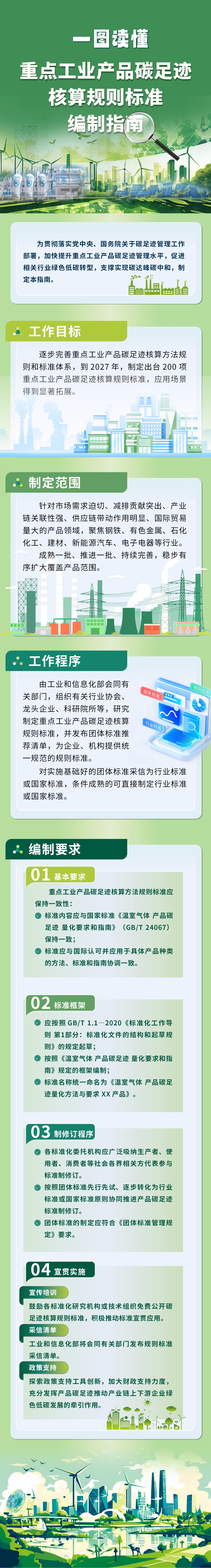 分分彩技巧