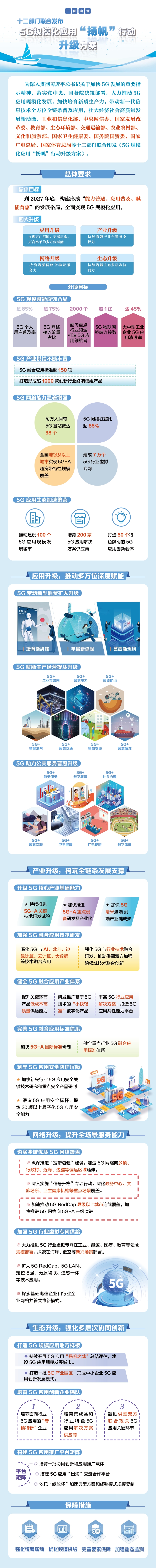 分分彩技巧