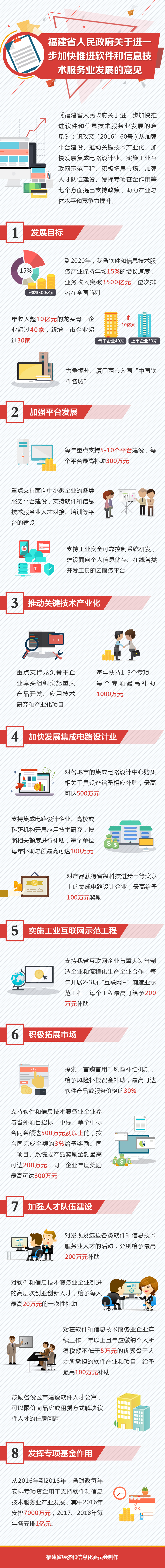 分分彩技巧