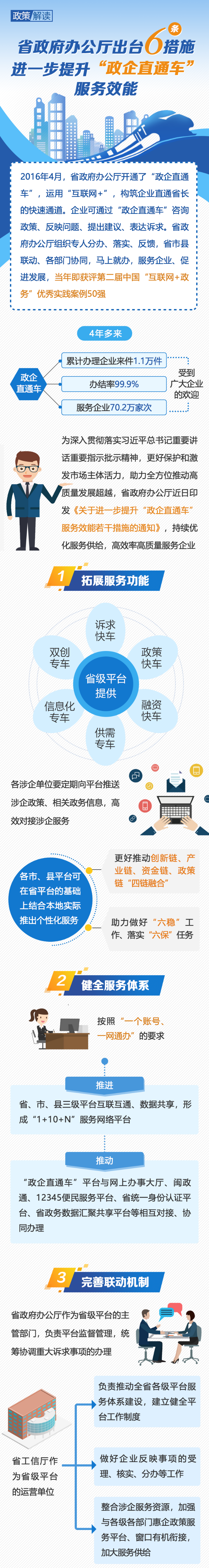 分分彩技巧
