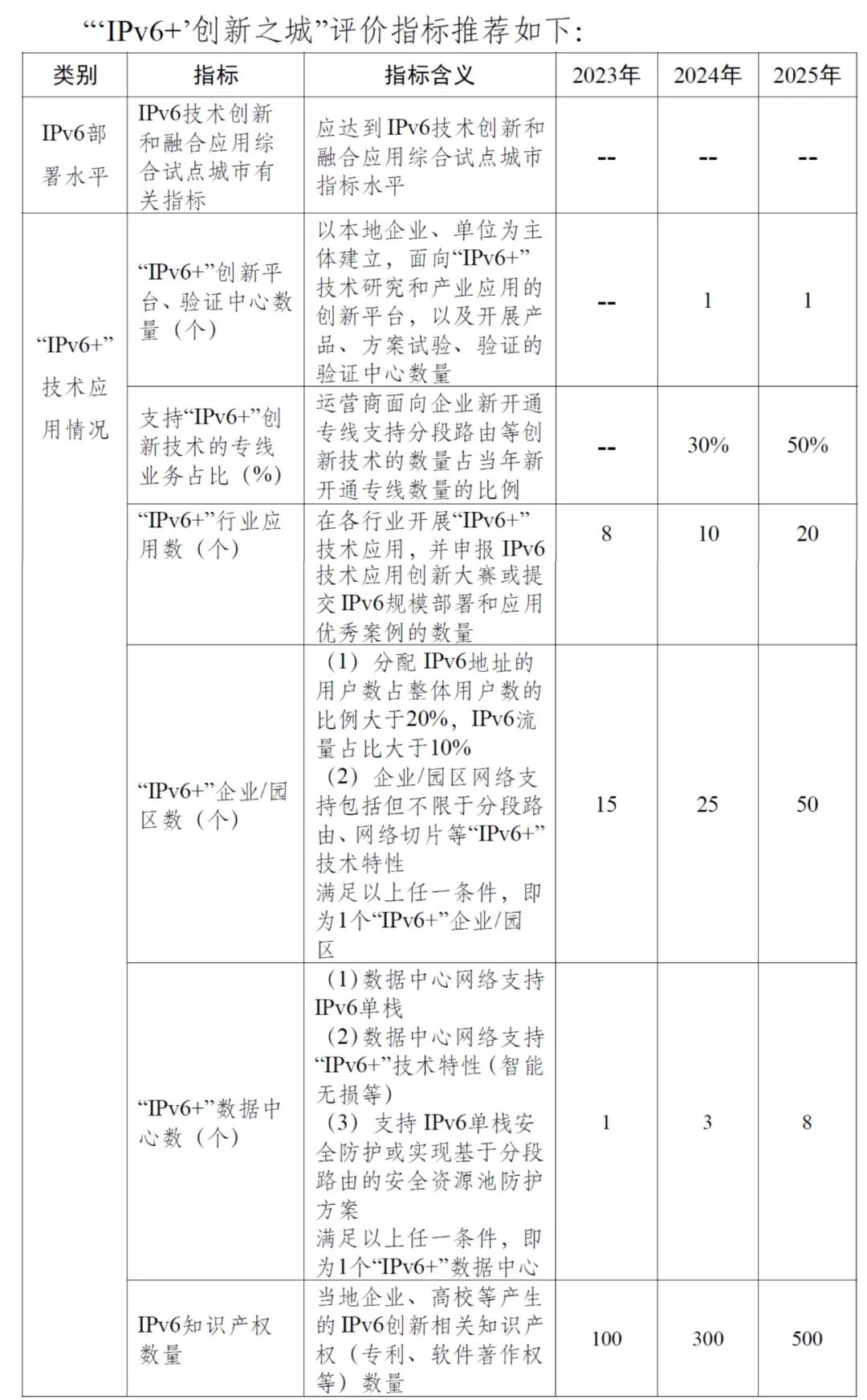 分分彩技巧