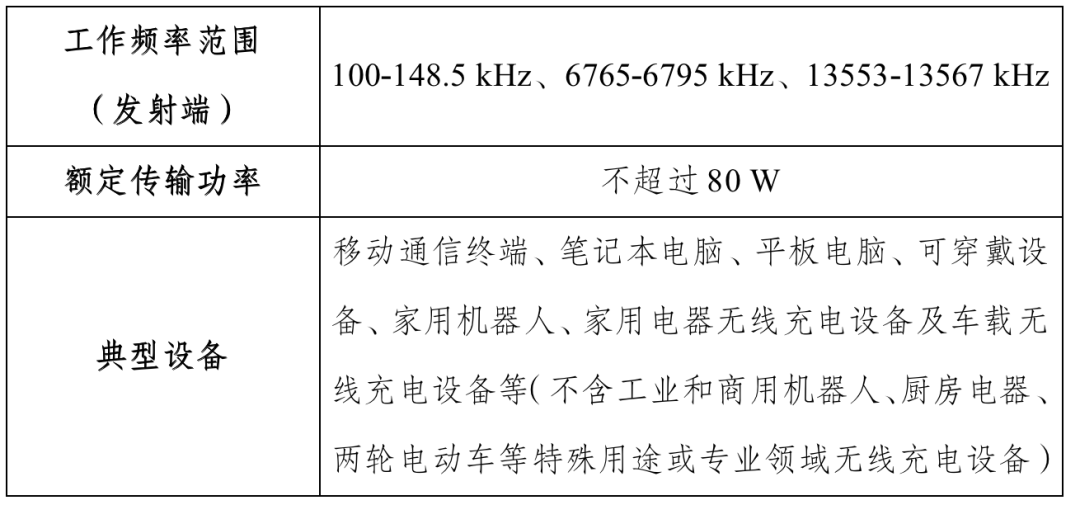 分分彩技巧