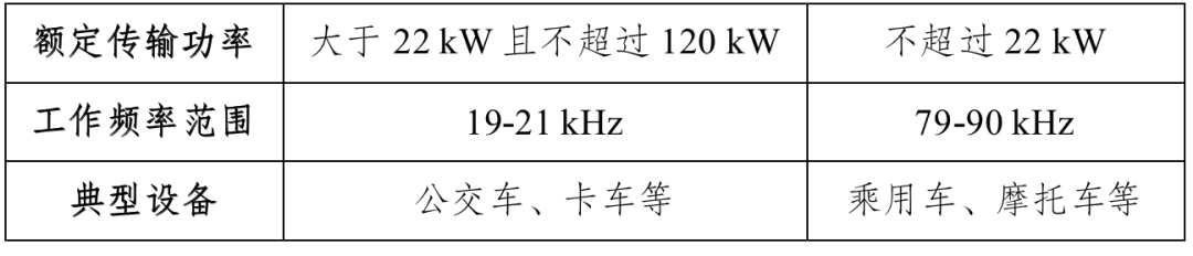 分分彩技巧