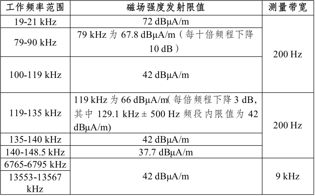 分分彩技巧