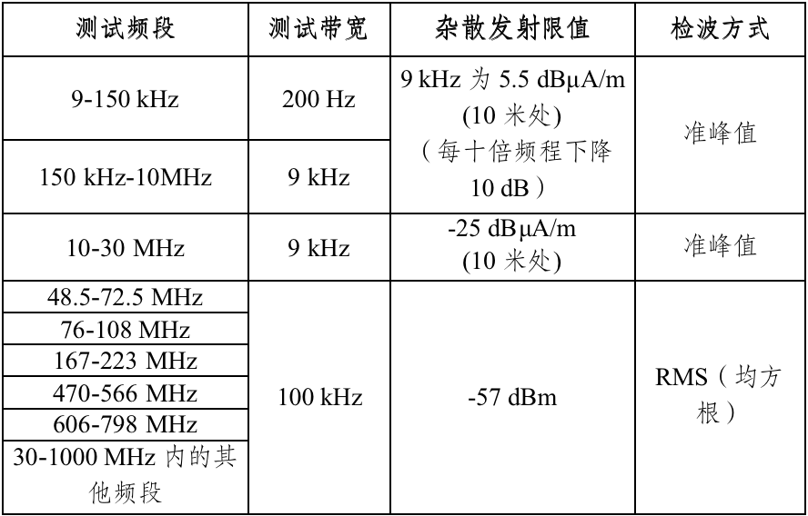 分分彩技巧