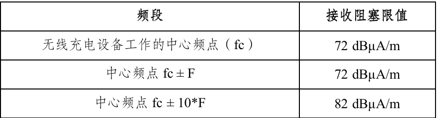 分分彩技巧