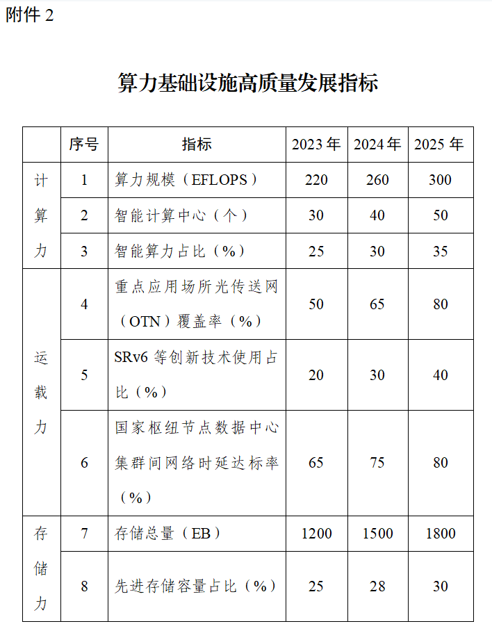 分分彩技巧