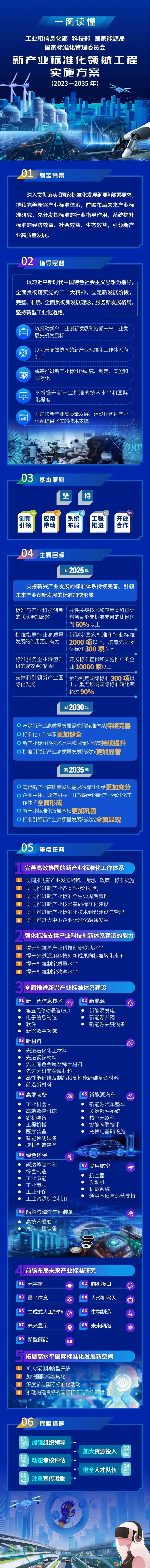 分分彩技巧