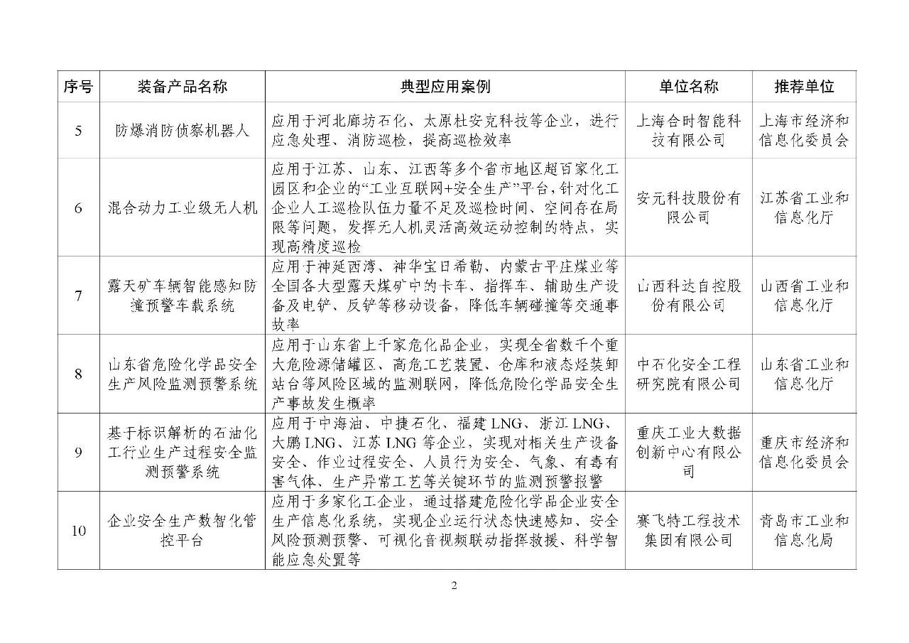 分分彩技巧