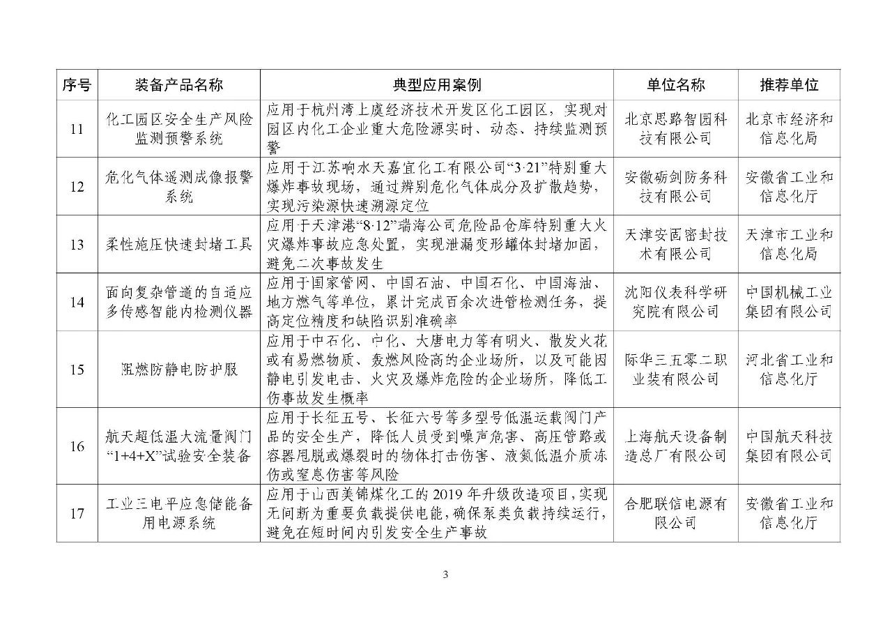 分分彩技巧