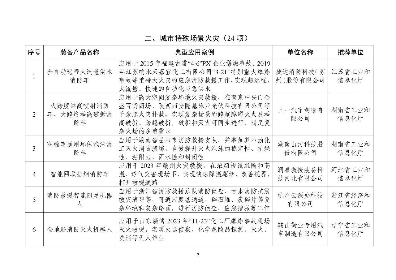 分分彩技巧