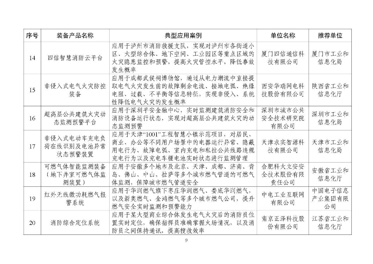 分分彩技巧