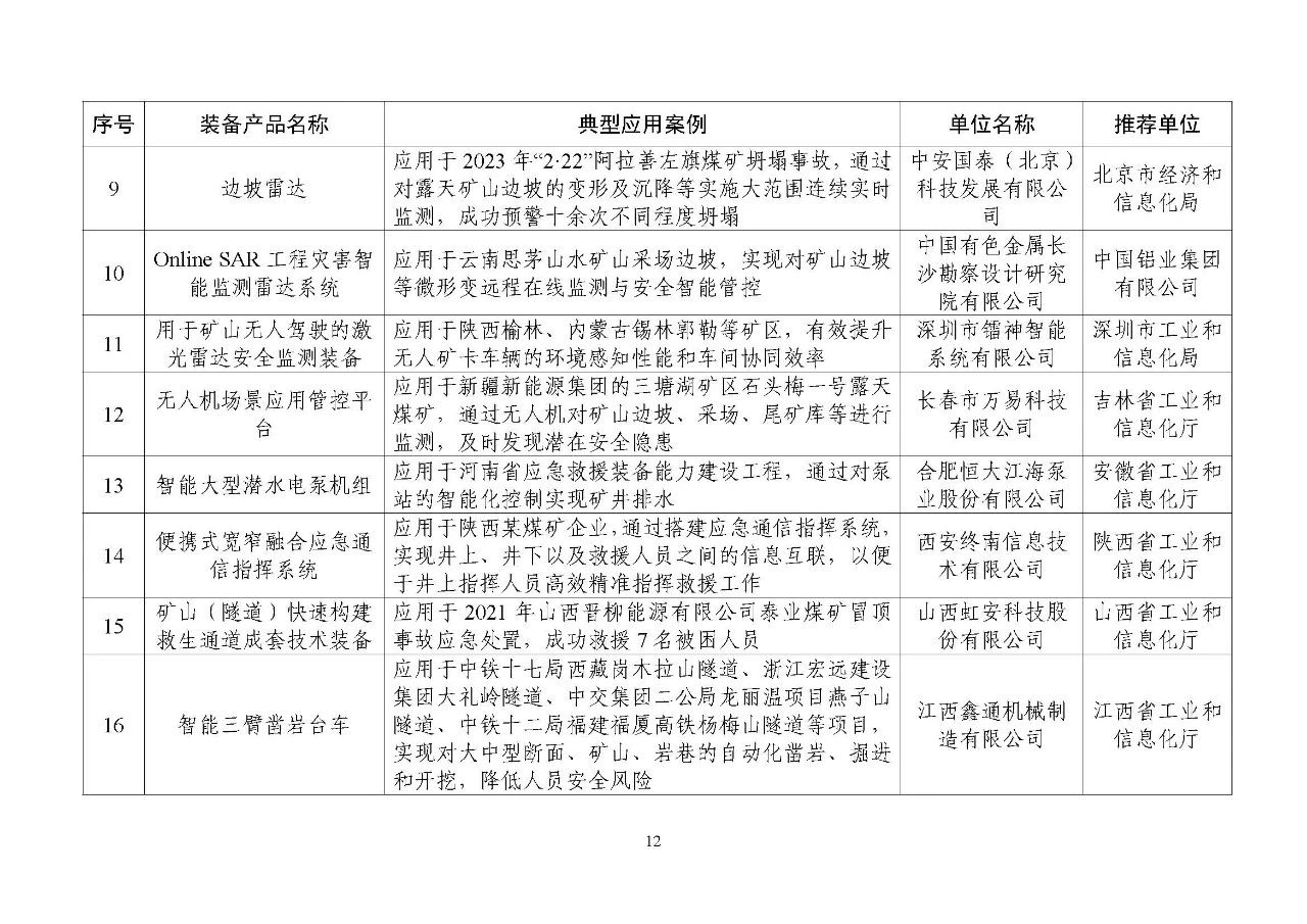 分分彩技巧