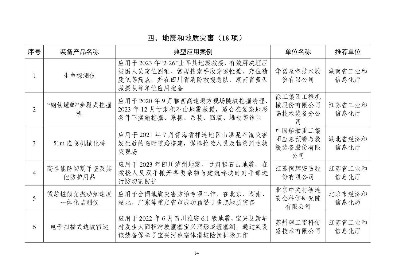 分分彩技巧