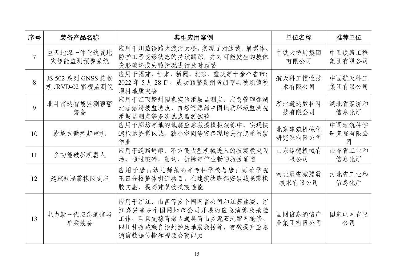 分分彩技巧
