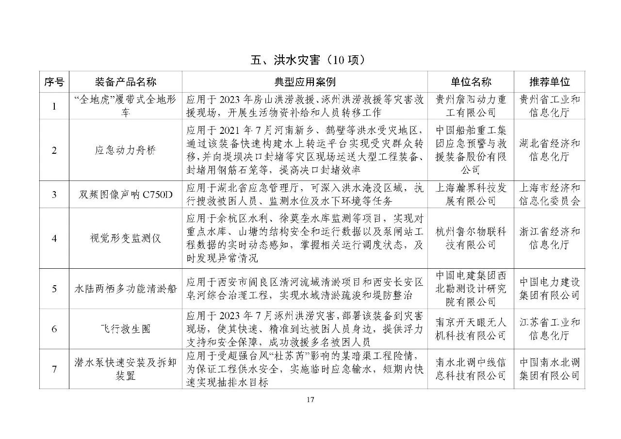 分分彩技巧