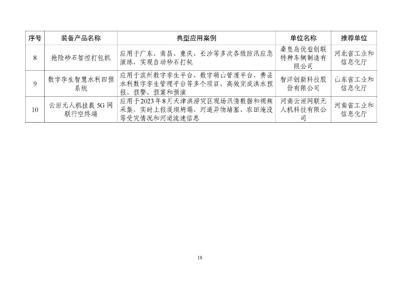 分分彩技巧