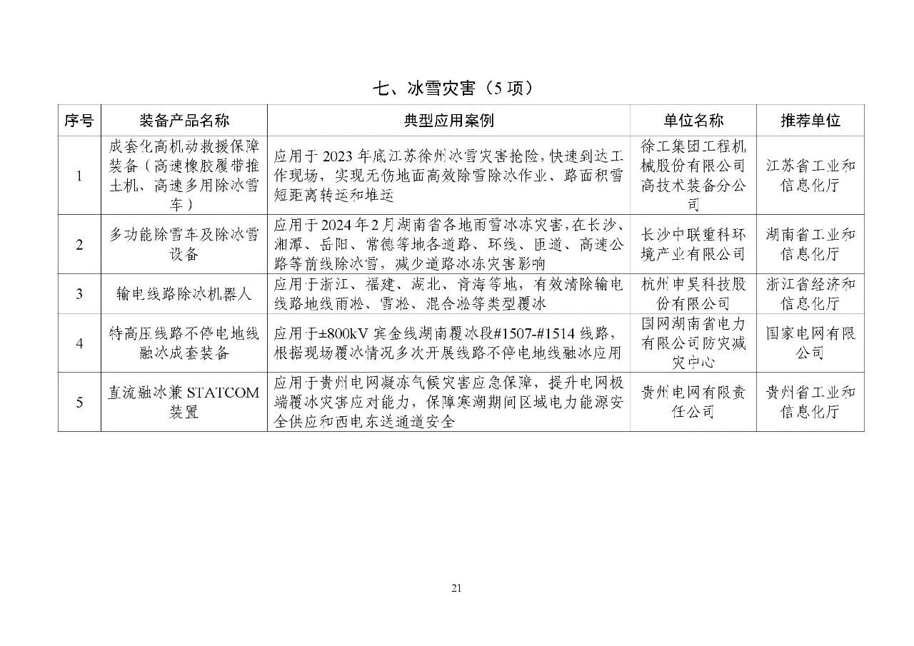分分彩技巧