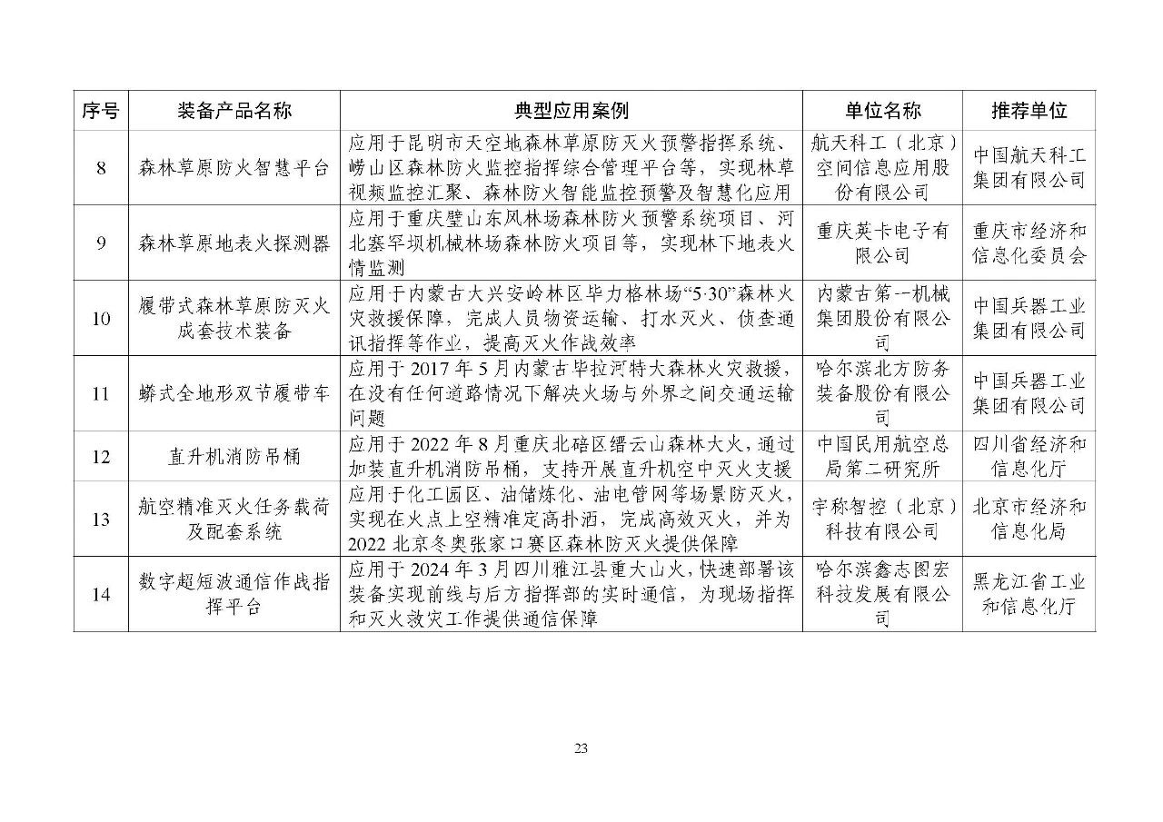 分分彩技巧